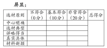 精于选材，成于谋篇