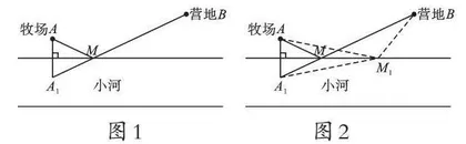 初中生数学建模能力培养策略探索