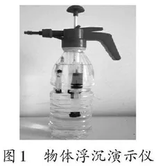 实验创新，让物理课堂灵动起来