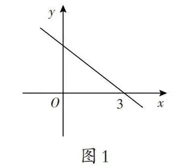 构建开放性课堂　促进学生自觉体悟