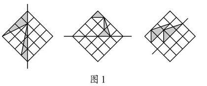 借助数学活动 发展抽象能力