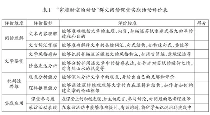 “生本位”视角下的群文阅读教学策略