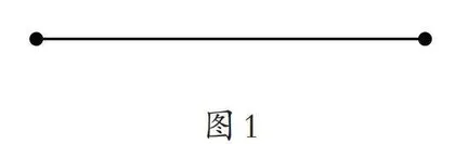 聚焦课堂生长点　强化思维巧进阶