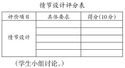 “其实我是一条鱼”创意读写教学与反思
