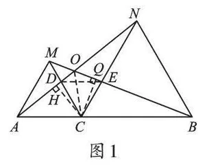 融入数学实验激发思维潜能 