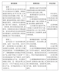 基于乡土情境的初中地理案例教学