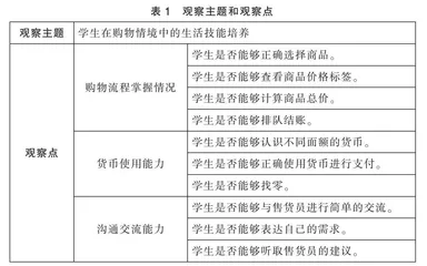 课堂观察LICC 范式在生活适应课堂的应用研究