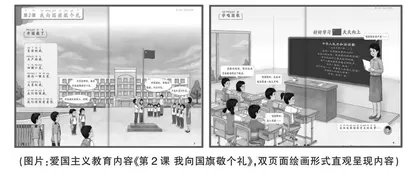 探究道德与法治教材中绘画与儿童精神成长的教育连接