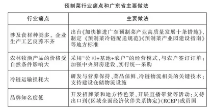高中政治试题情境创设的考量角度及实例分析 