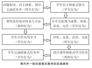 课内外一体化探索式教学程式的内在逻辑与实施路径 