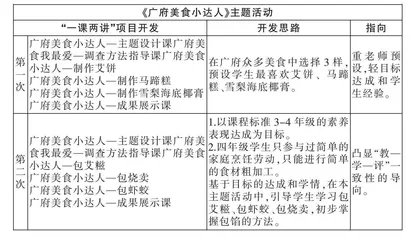 推动“教—学—评”一致性，提高劳动育人效益