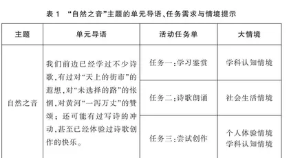 新课标下初中语文教学中创设学习情境的实践探索