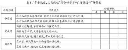 沉浸、交互、探究：语文综合性学习的实践探索