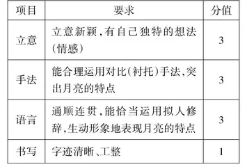 契合单元特点 范文引领写作