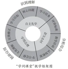 深化课堂改革　推动“减负提质”