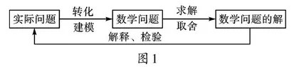 用好教材阅读材料 发展学生数学素养