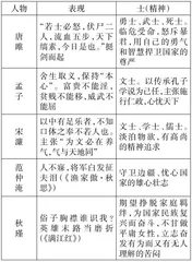 让自主阅读真实有效地发生