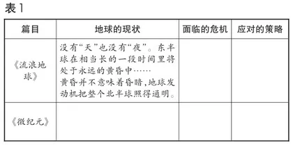 “探索另一个世界”：群文阅读教学课例报告