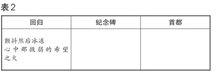 “探索另一个世界”:群文阅读教学课例报告1