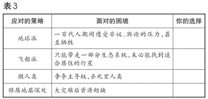 “探索另一个世界”：群文阅读教学课例报告2