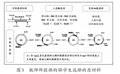 巧用线上平台，构建以学生为中心的课堂2