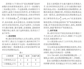 在动手实践中培养学生的数学核心素养