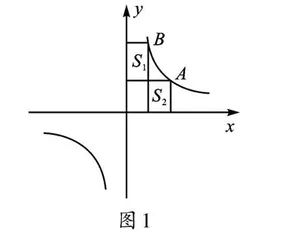 问题驱动教学法的实践与思考