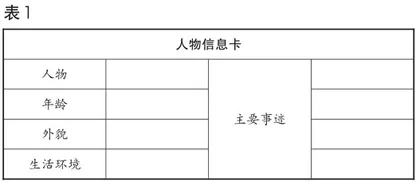 单元视角下自读课型阅读路径探究：《青山不老》教学设计