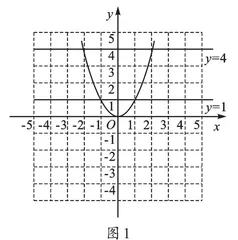 围绕主题渐次生长：数学习题课的教学追求