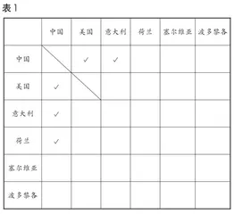 基于课程标准 优化教学设计1