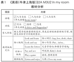 立足学科育人 打造高效课堂