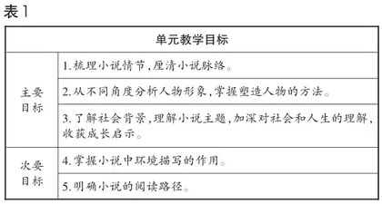单元视野下小说教学策略探索