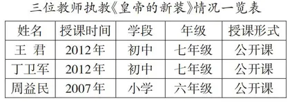 浅谈同课异构的差异性与丰富性