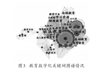 基于知识图谱的国内教育数字化研究3