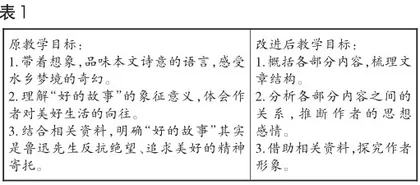 核心素养导向下初中语文散文诗教学路径探索