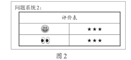 基于情境实施问题化学习 提高学生口语交际能力1