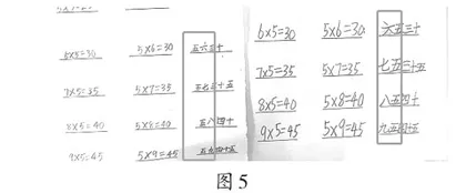 数形结合与乘法意义的融合4