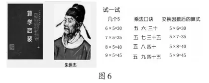 数形结合与乘法意义的融合5