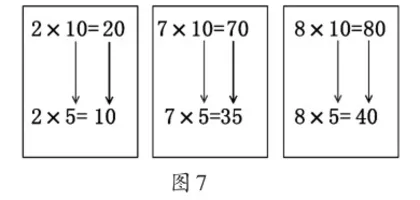 数形结合与乘法意义的融合6