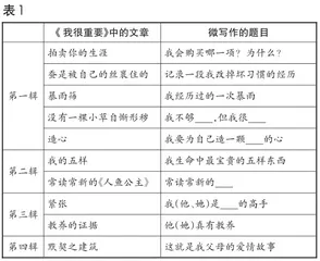 以活动为抓手的整本书阅读实施策略