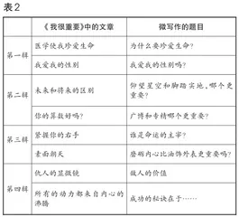 以活动为抓手的整本书阅读实施策略2