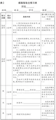 “双减”背景下小学语文低年段预习类作业分层设计探索2