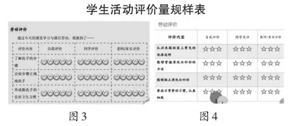厚植劳动情怀 培育劳动达人4