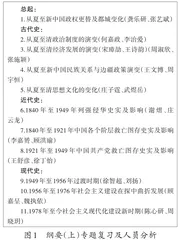 “小先生”自主探究在历史网络教学中的应用与实践