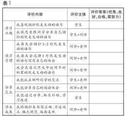 统编小学语文“交流平台”教学的“四大转变”2
