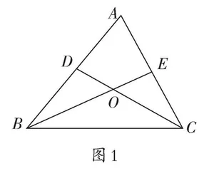 以“问”驱研，拓展思维空间