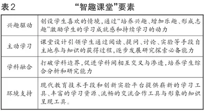 底气·灵气·大气2
