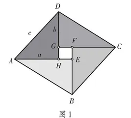 初中数学实验教学中培养学生问题意识的课例分析