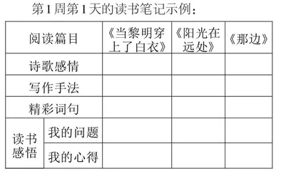 “双减”背景下初中语文名著阅读教学策略探微0