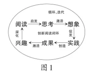 为了让教学更专业1